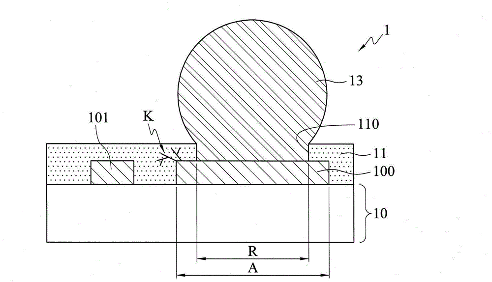 Substrate structure and fabrication method thereof