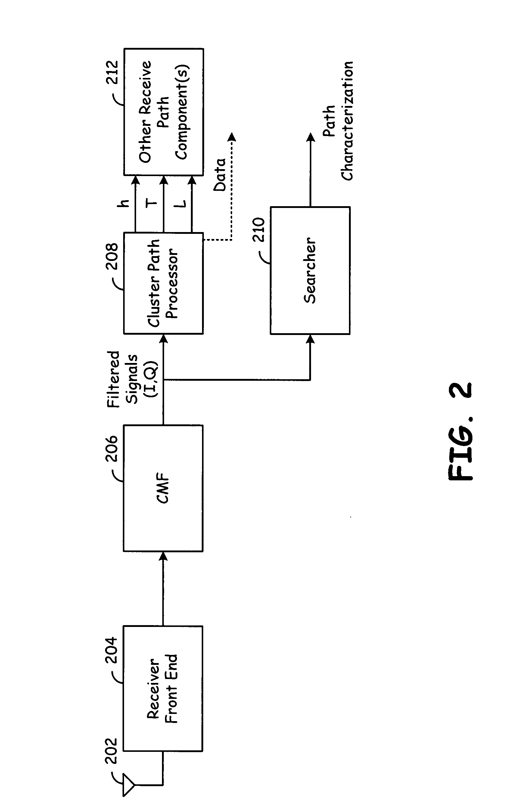 Cluster path processor time alignment for signal suppression/separation in a wireless device