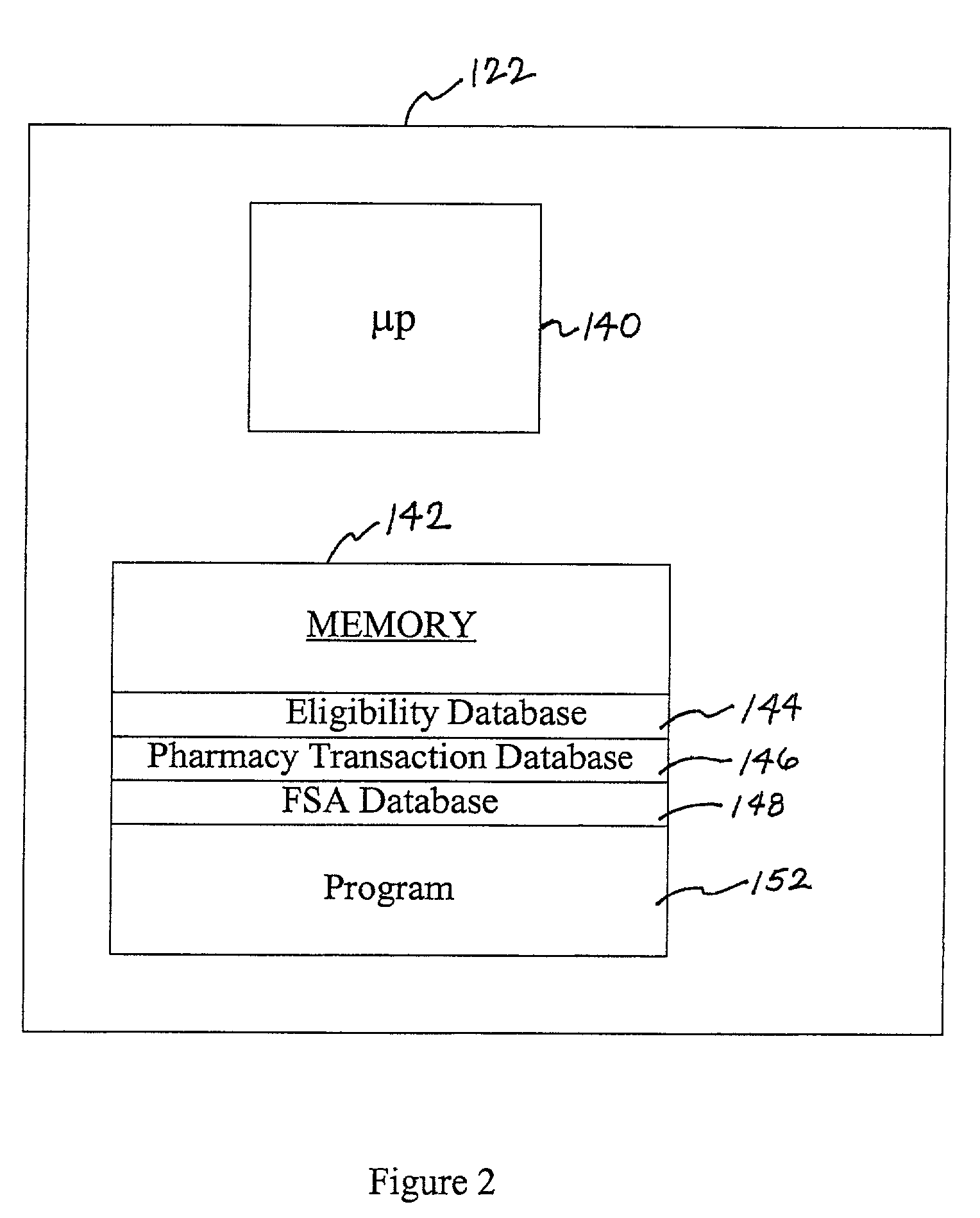 System and method for processing flexible spending account transactions