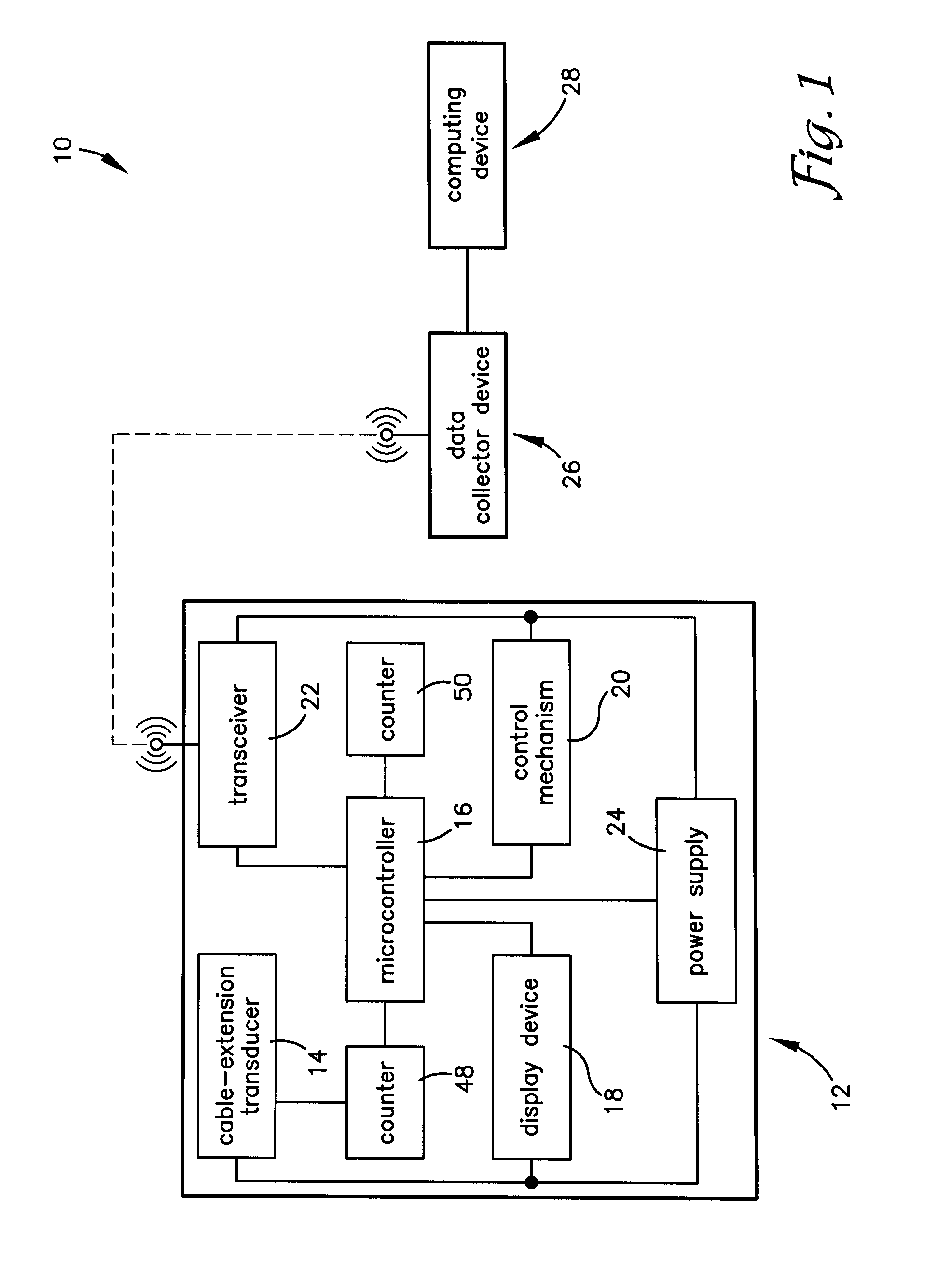 System and method for measuring and recording distance