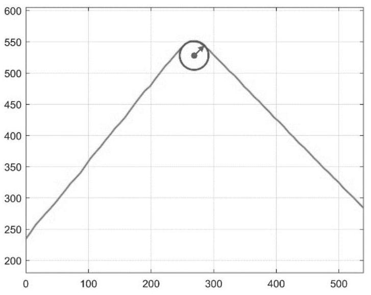 Turning surface roughness prediction method based on tool parameters and material parameters