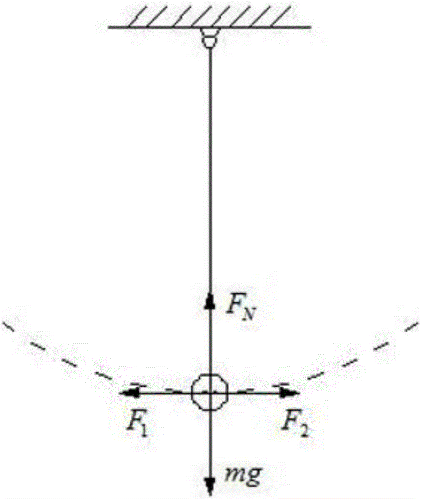 Ultra-low frequency pendulum tuned mass damper and its realization method