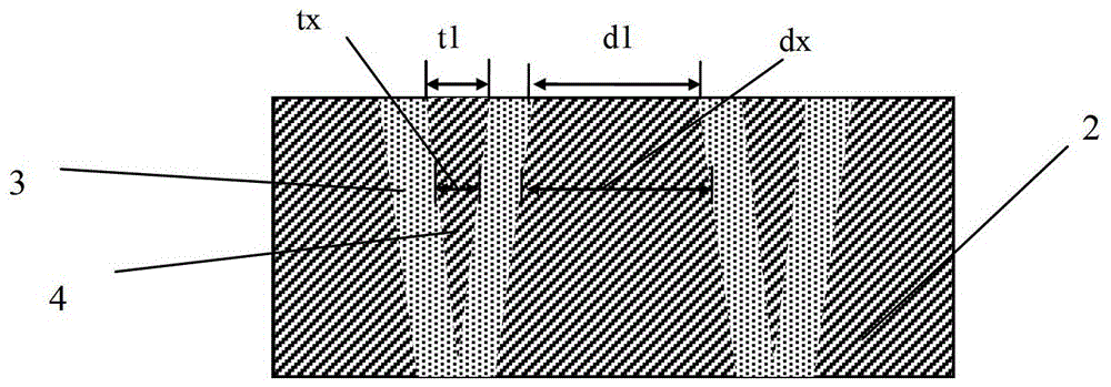 A kind of semiconductor device and its forming method