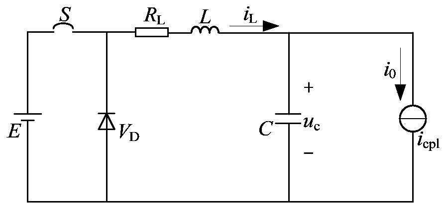 Method for determining transient stability criteria of flexible direct current power network under disturbance fault