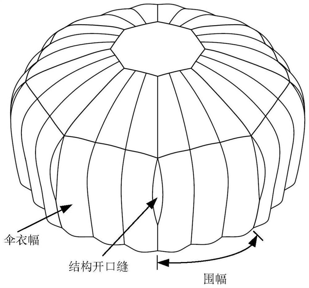 High-stability regular octagonal umbrella
