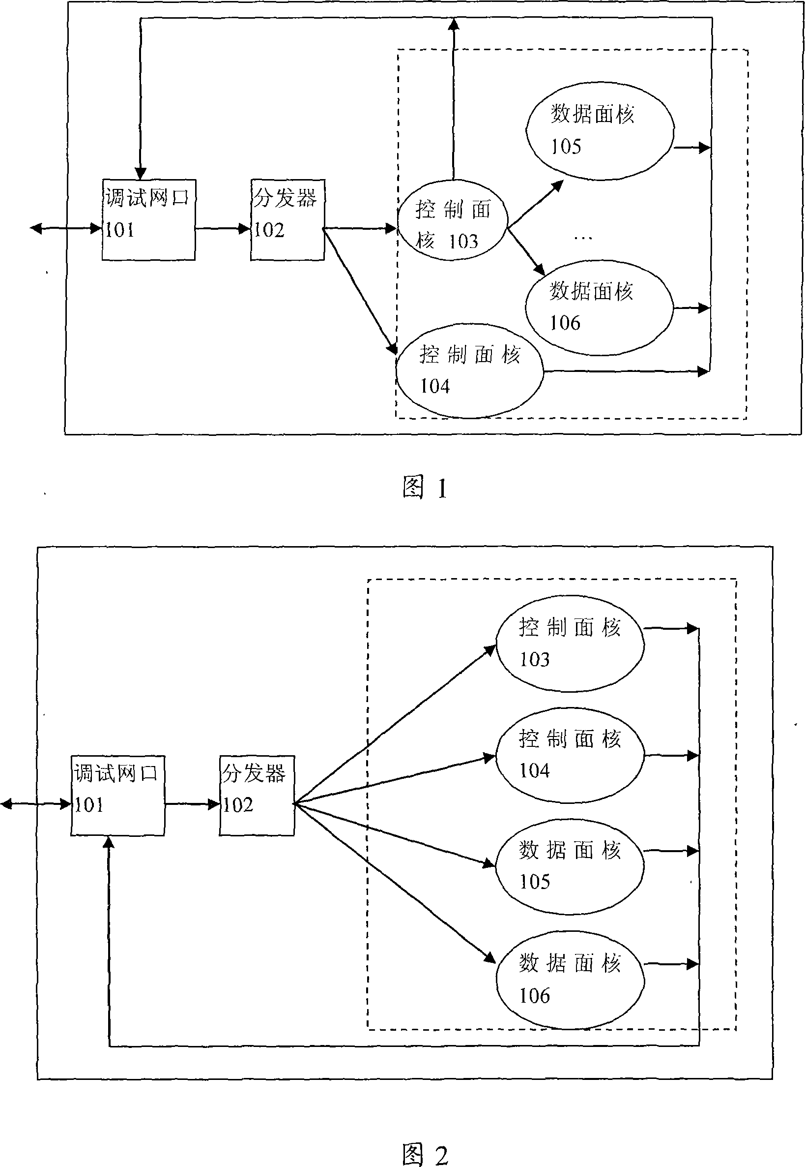 Method for realizing bare nucleus software debugging in multicore processor