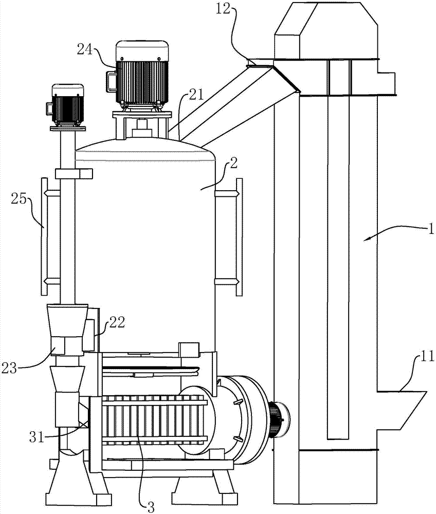 Meat protein production line for feed