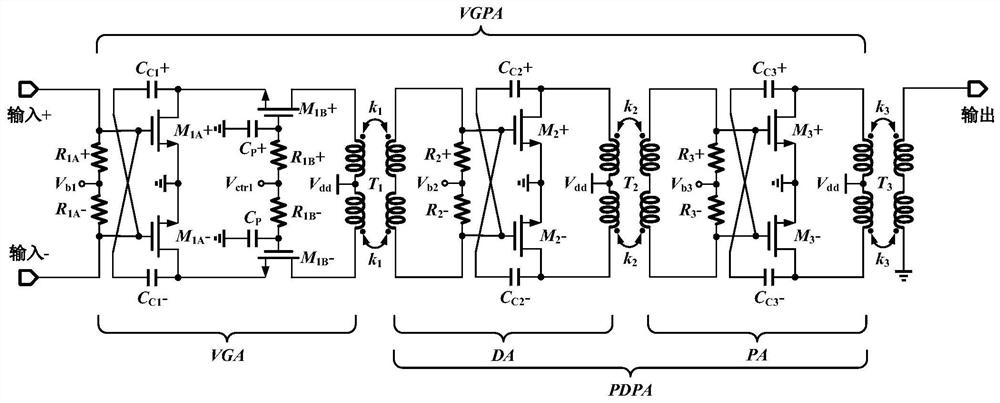 Variable gain linear power amplifier and chip