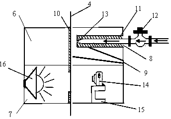 PH value detection method and device based on image processing