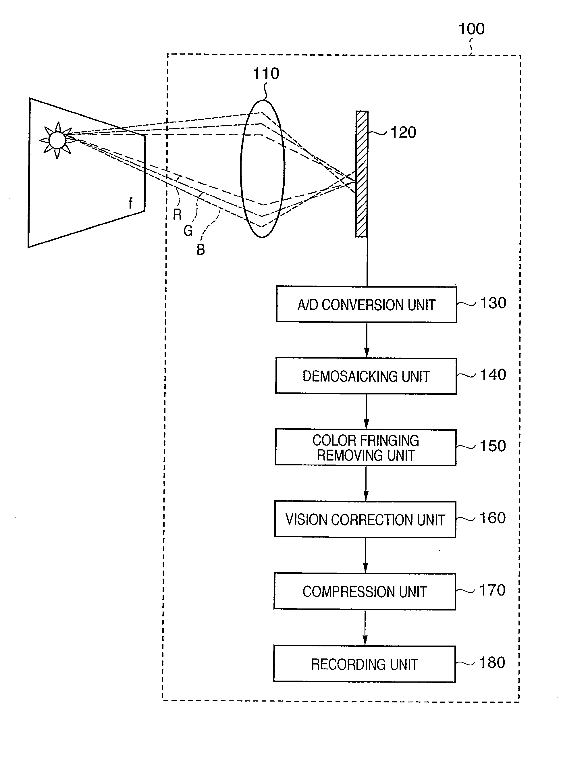 Image processing apparatus, image processing method, and program