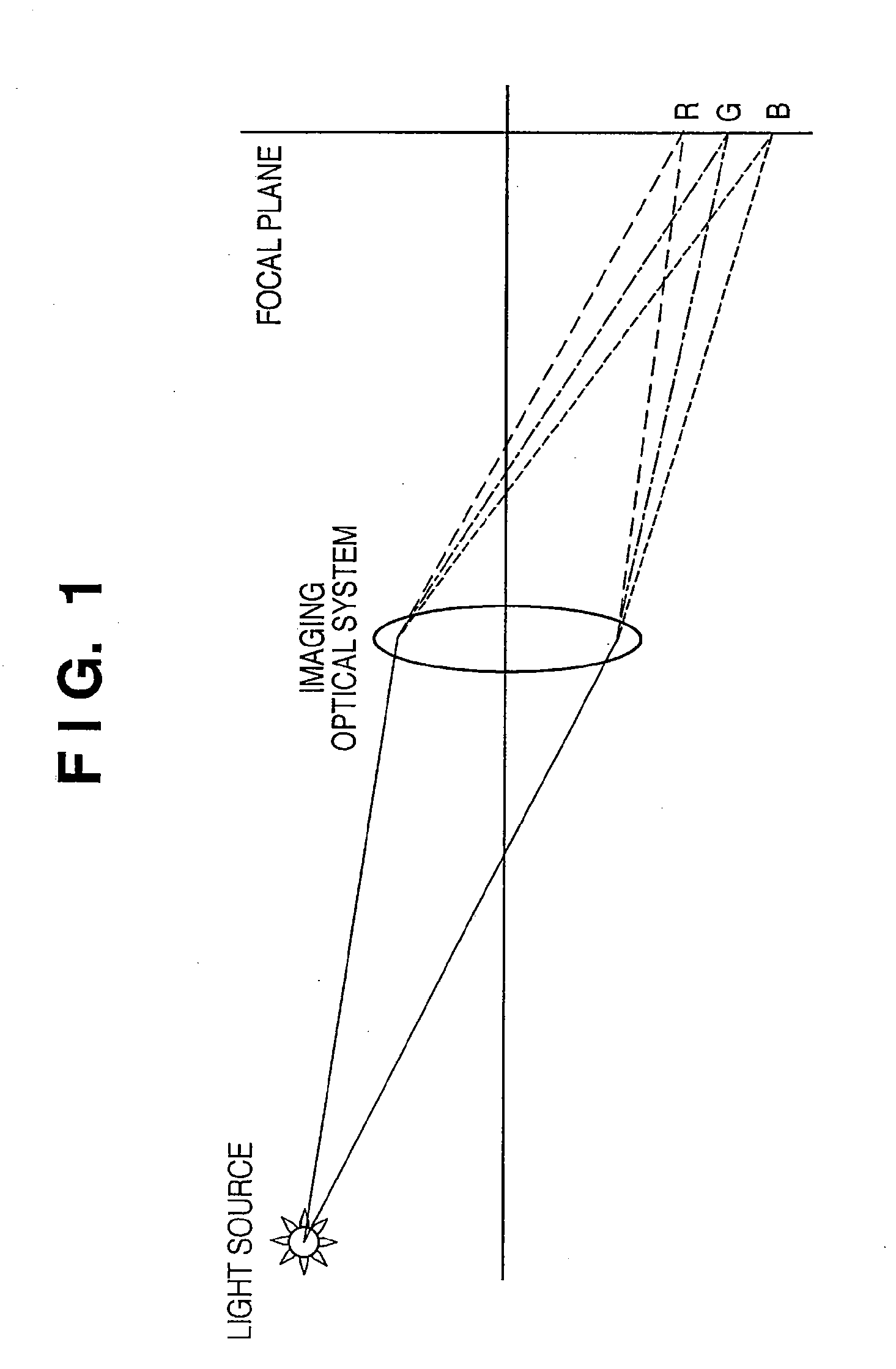 Image processing apparatus, image processing method, and program