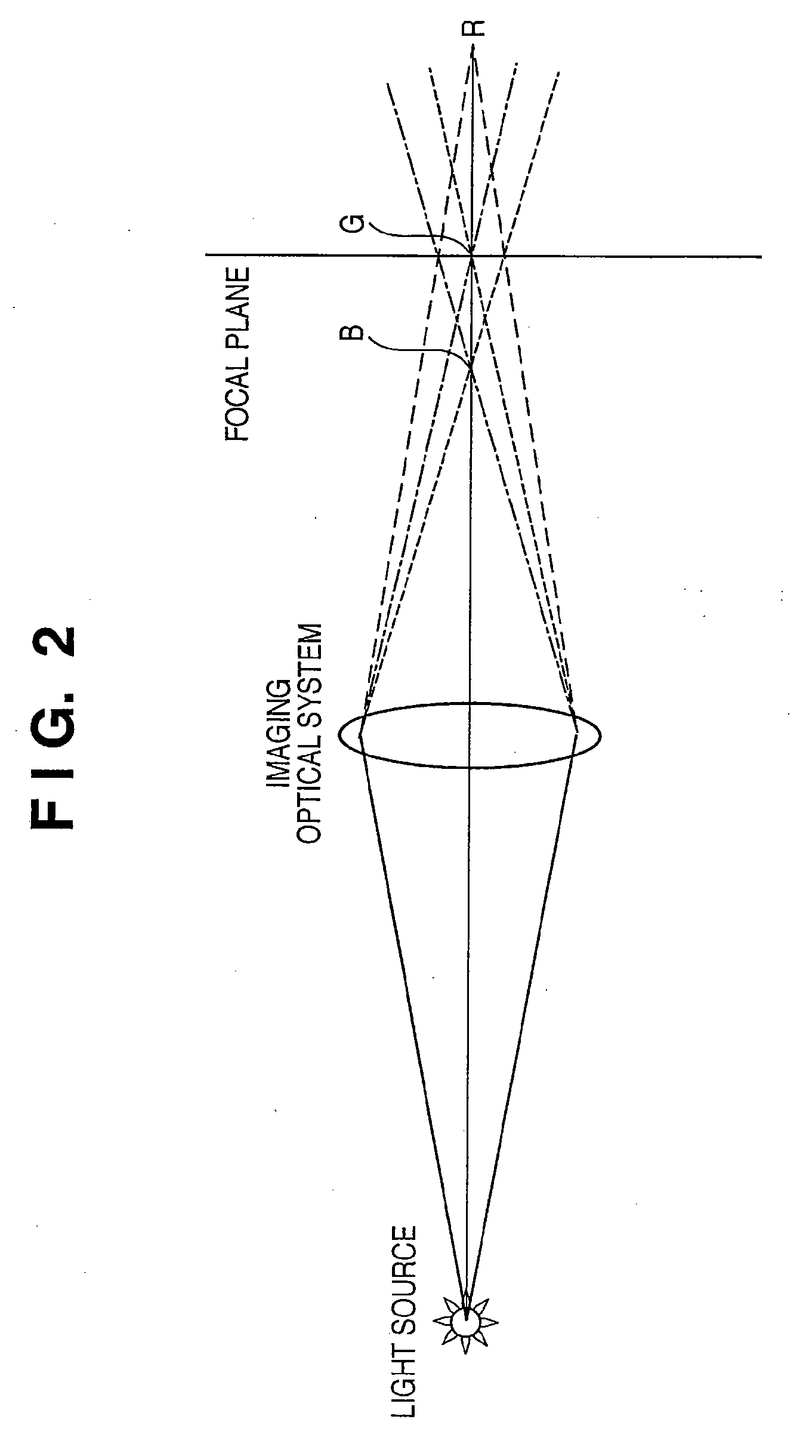 Image processing apparatus, image processing method, and program