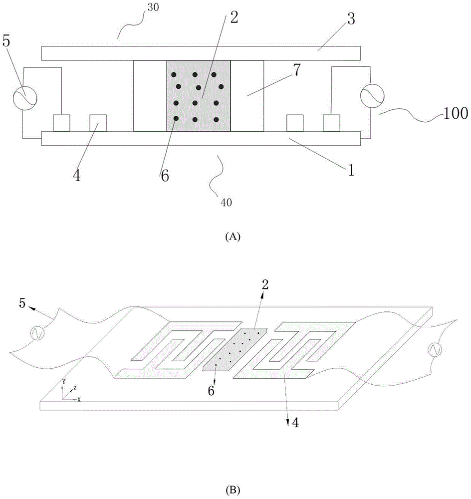 Display device based on surface acoustic wave technology and method thereof