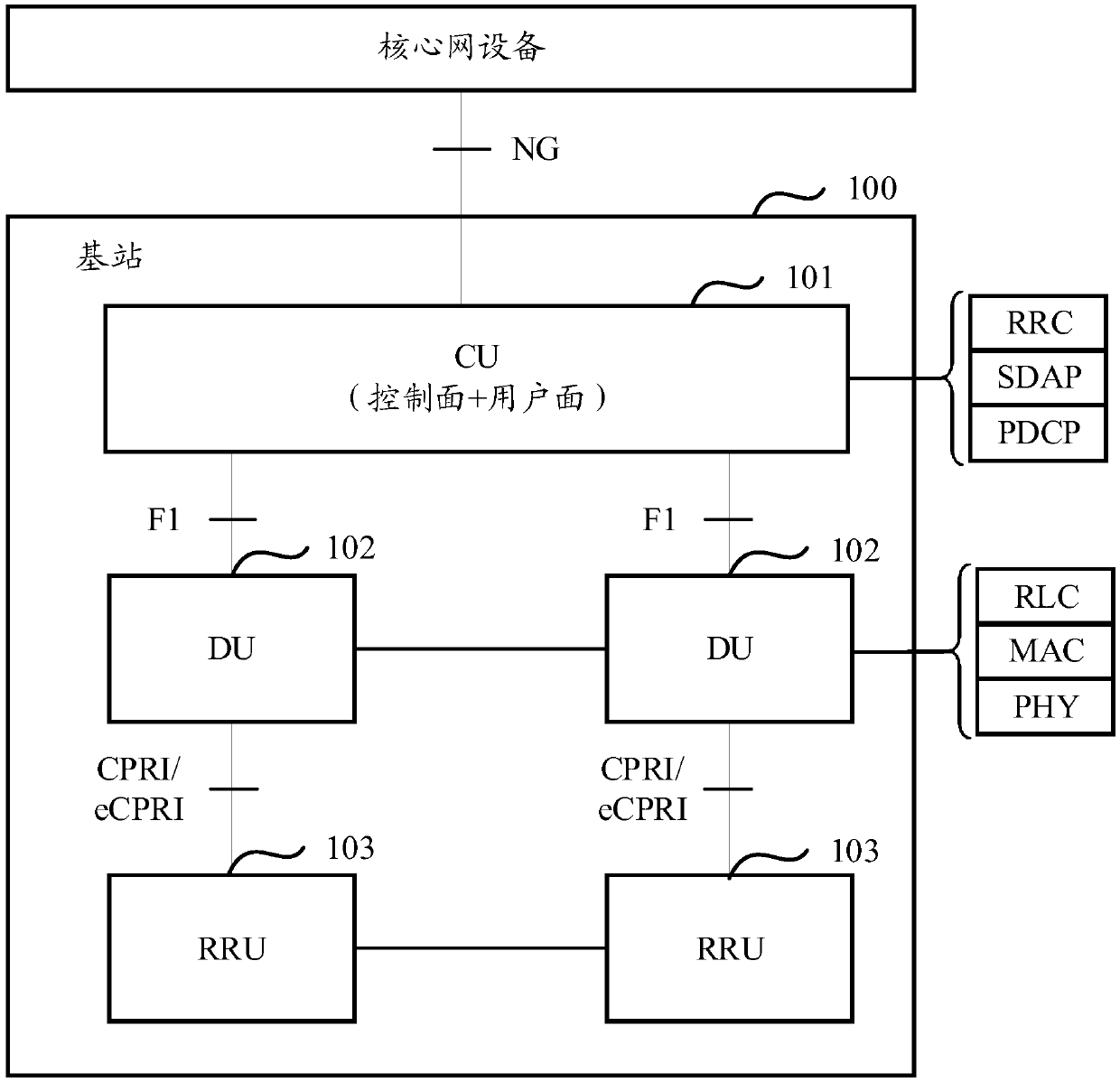 Data transmission method and sending end