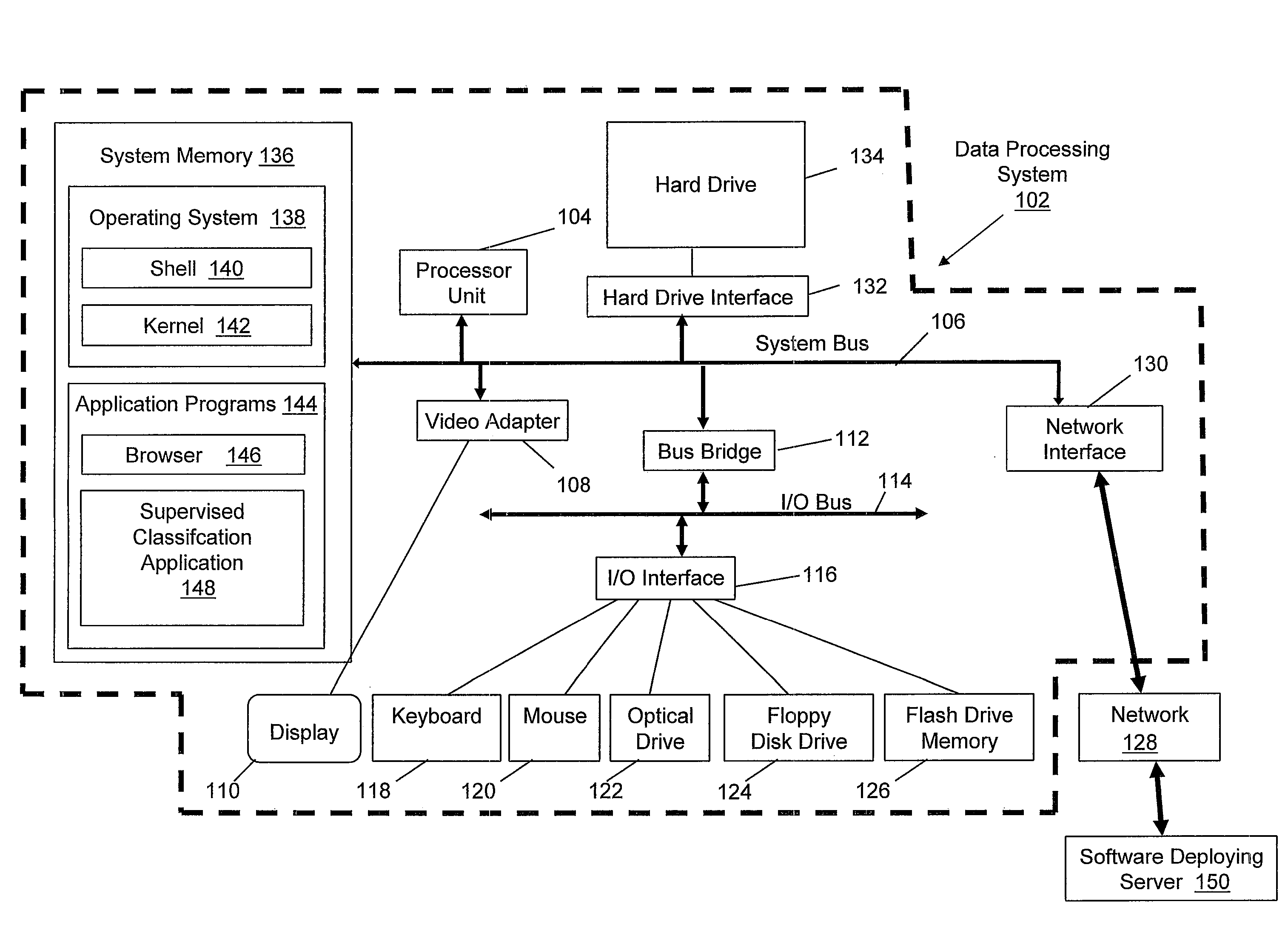 Computer-based method and system for efficient categorizing of digital documents
