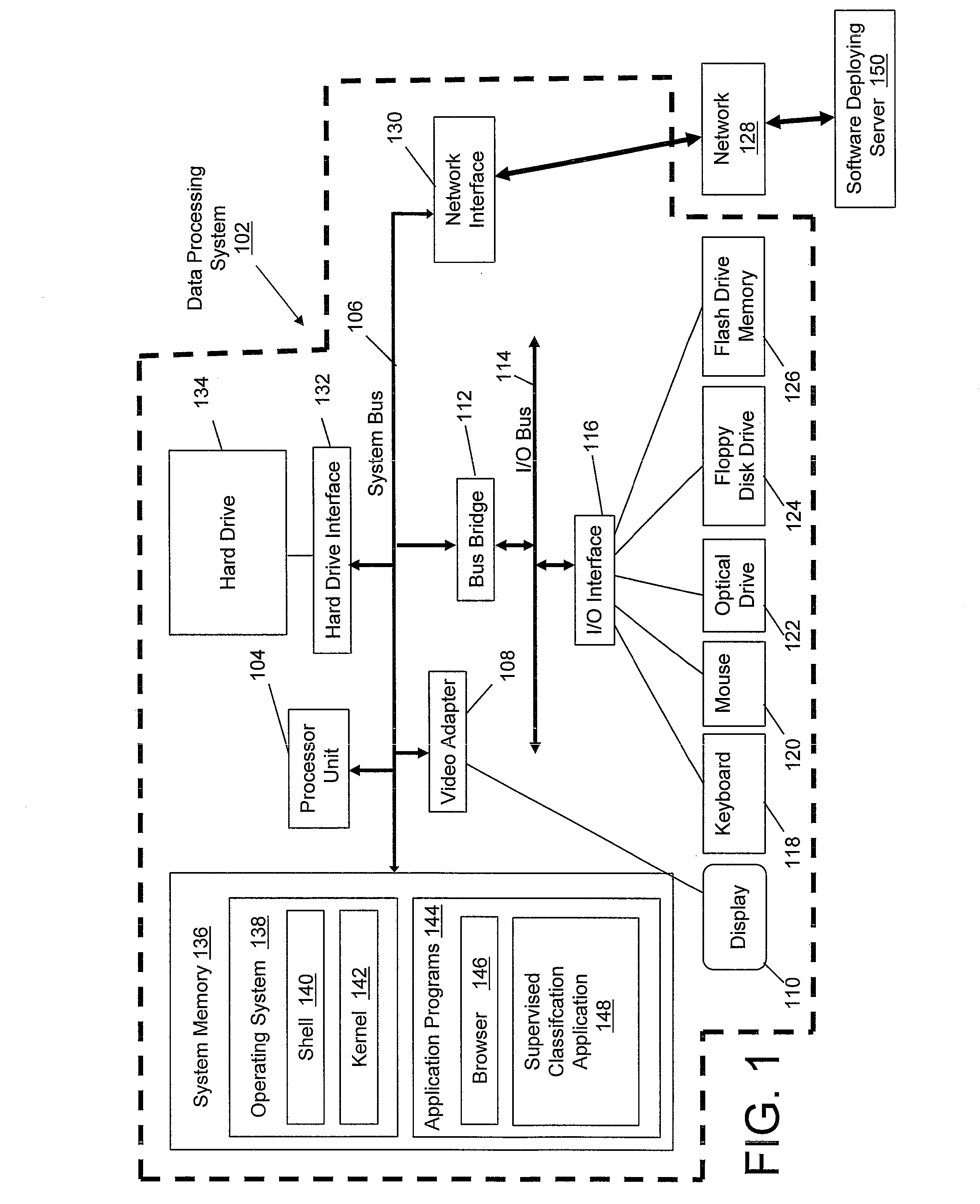 Computer-based method and system for efficient categorizing of digital documents