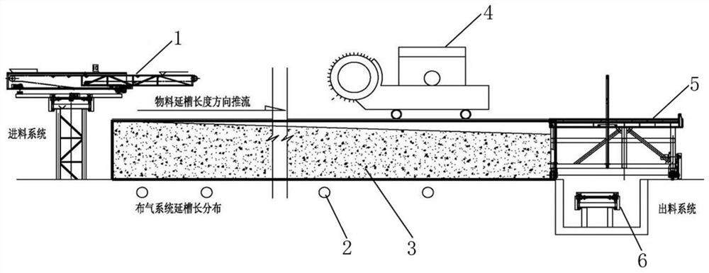 Organic waste negative-pressure aerobic fermentation fertilizer preparation process