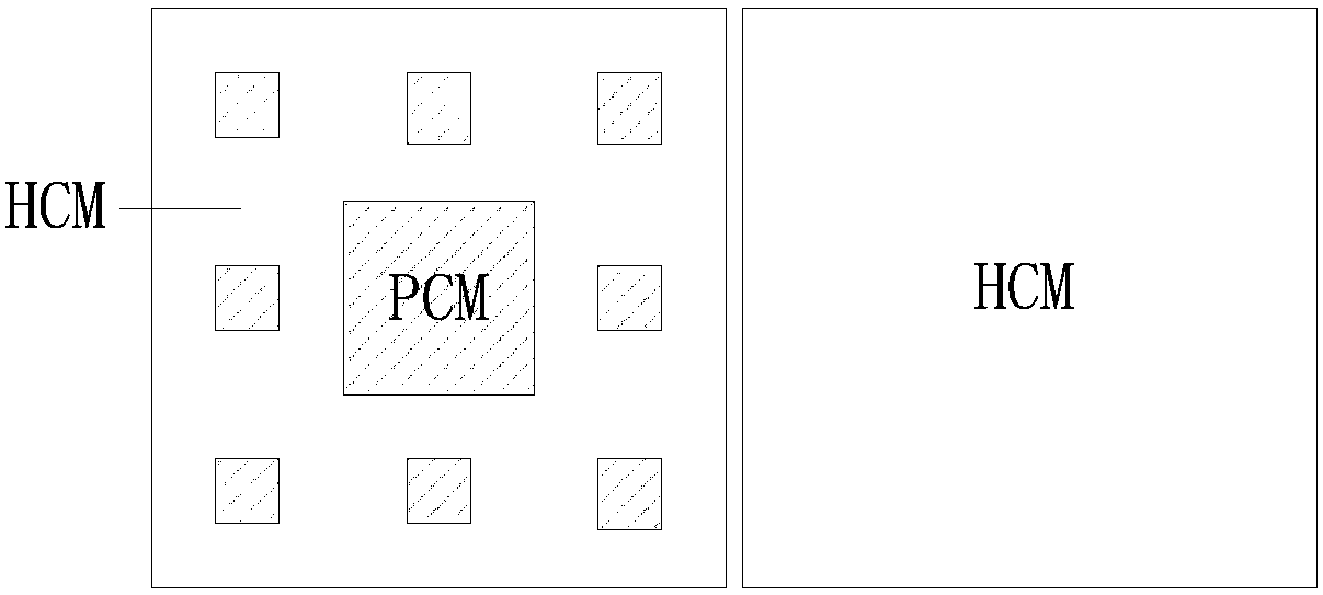 A functional material with latent heat regulation and passive humidity regulation, its preparation method and application