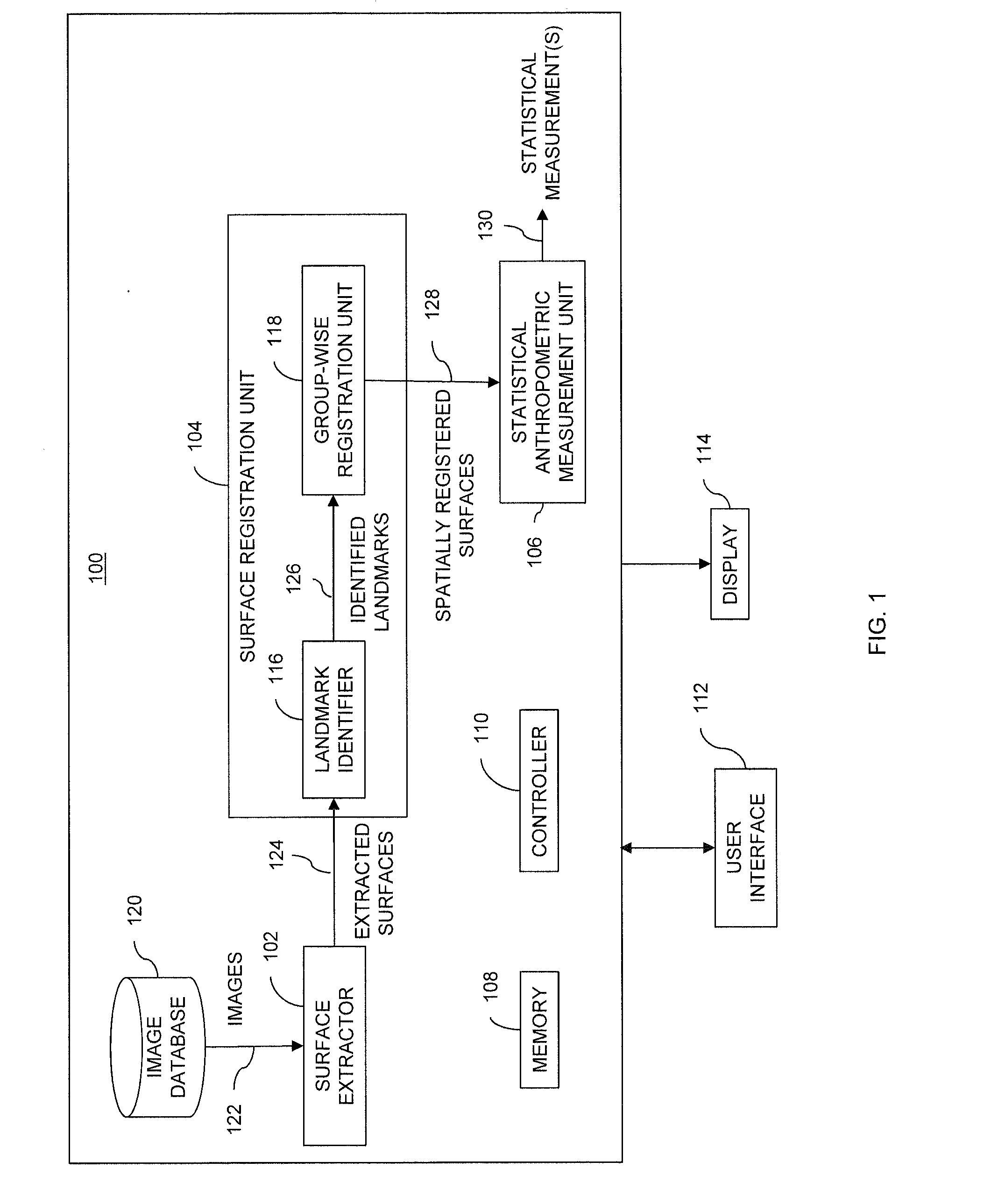 Methods and systems for ear device design using computerized tomography (CT)-collected anthropomorphic data