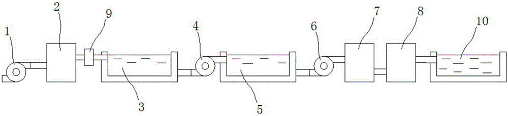 Solid-liquid separation waste water treatment device