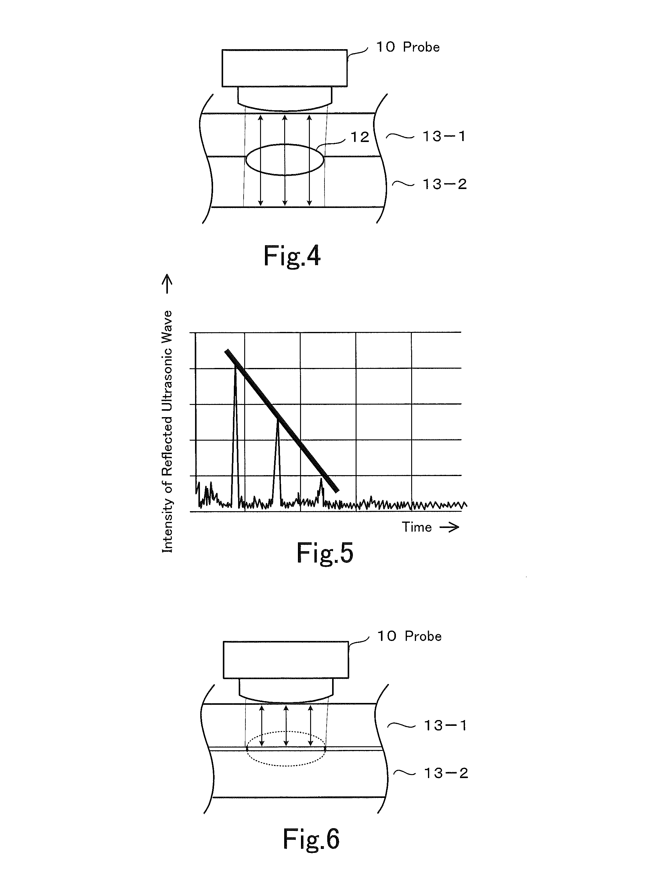 Welding inspection method and welding inspection apparatus