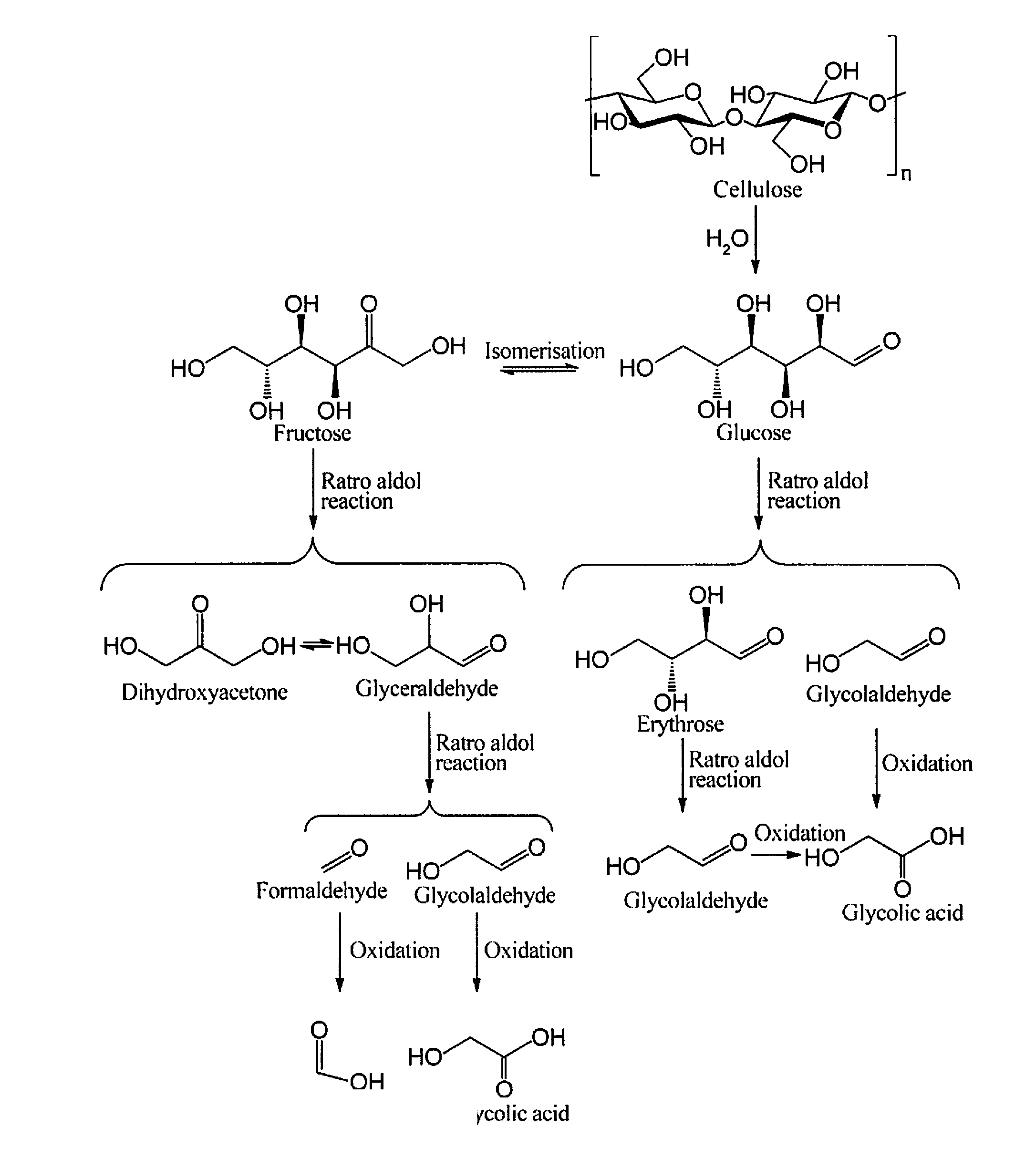 Molybdenum-containing acidic catalysts to convert cellulosic biomass to glycolic acid