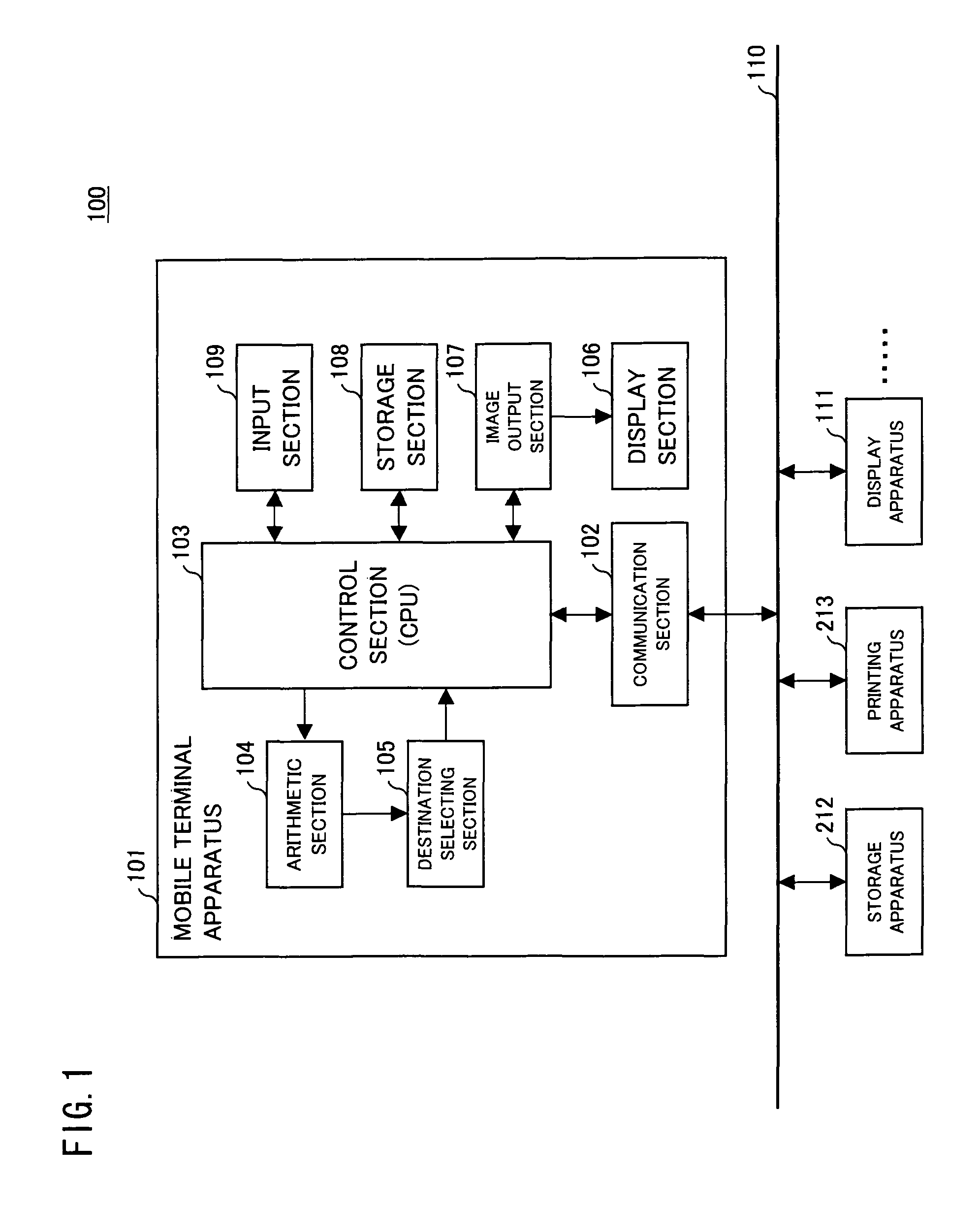 Evacuation route obtaining system, mobile terminal apparatus, evacuation directive apparatus, evacuation route obtaining method, evacuation route sending method, computer-readable storage medium, and electronic conference system