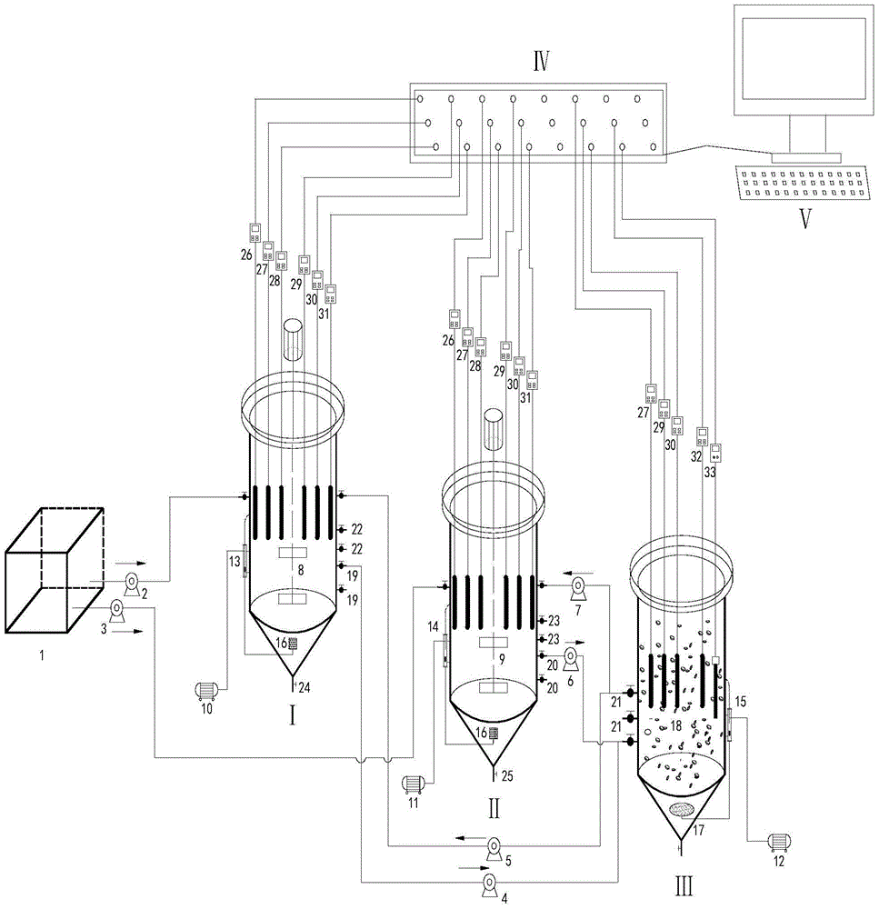 Real-time control method of short-cut nitrification coupling double SBR denitrification phosphorus removal