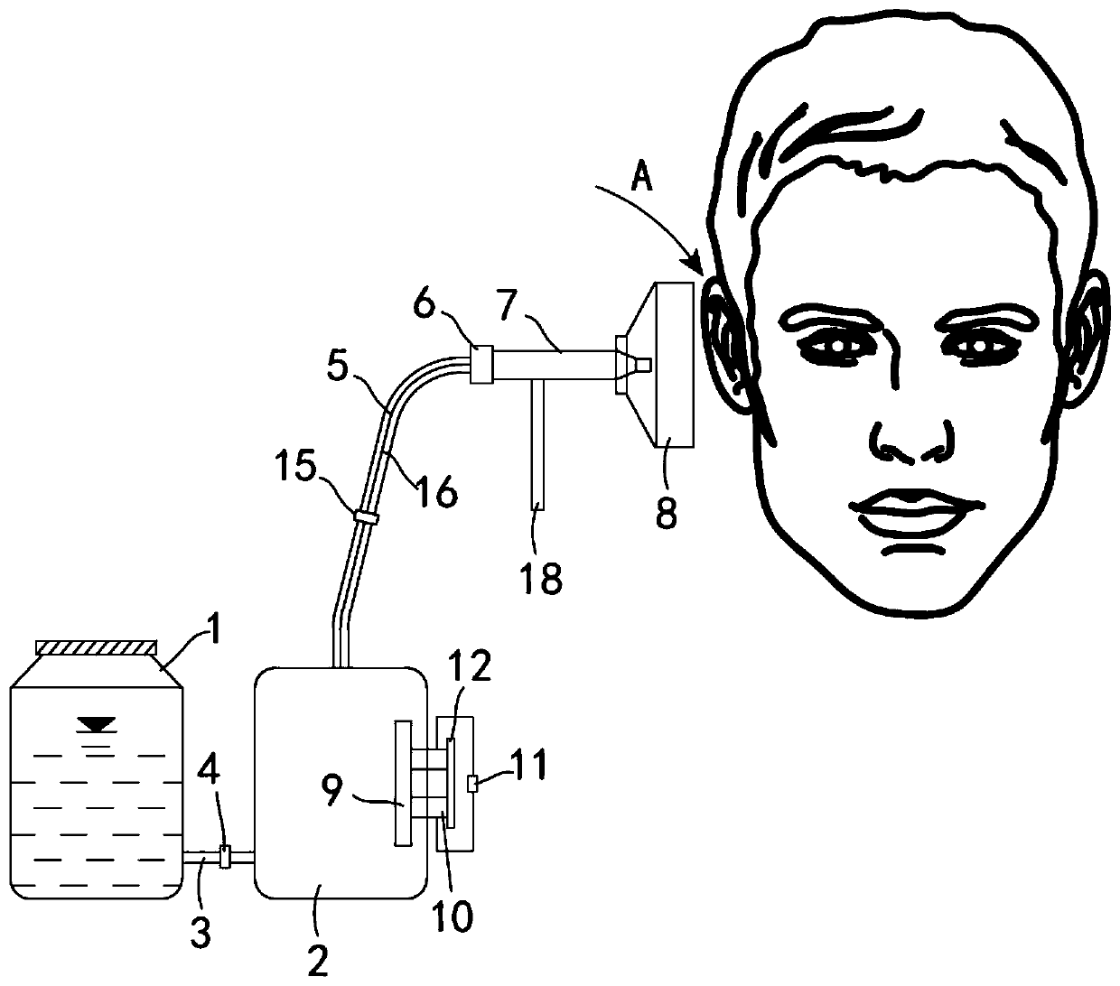 Cryotherapy device for treating preauricular fistula