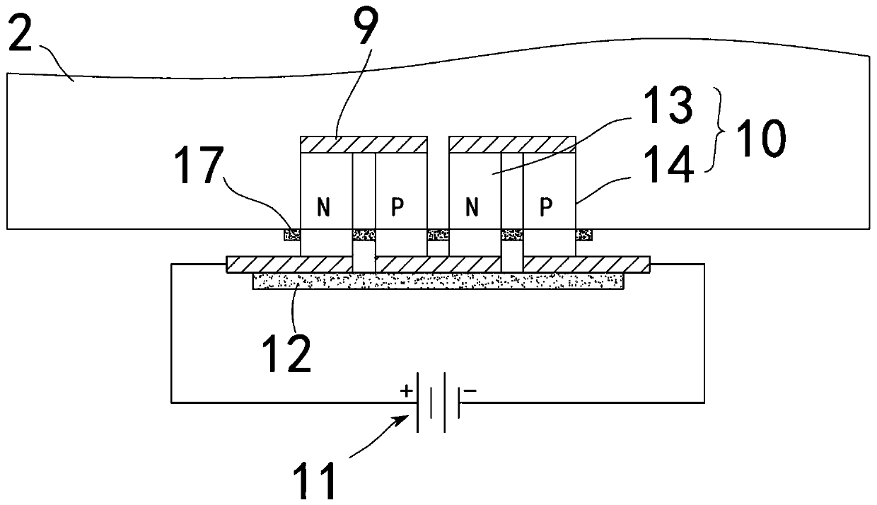 Cryotherapy device for treating preauricular fistula