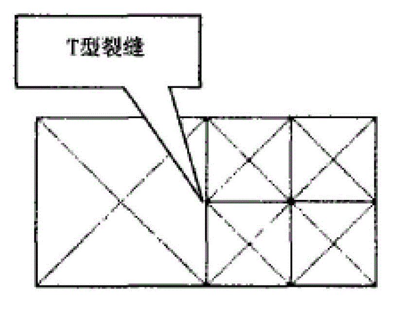 3D gis terrain rendering method and system