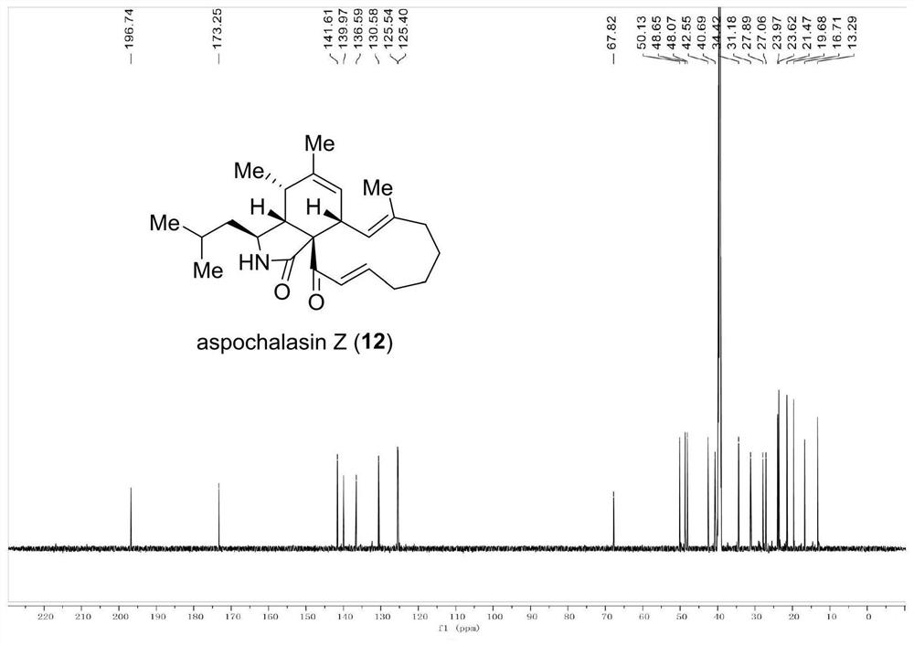 Synthesis method of cytochalasin compound and cytochalasin derivative