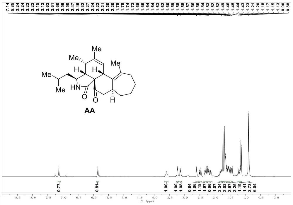 Synthesis method of cytochalasin compound and cytochalasin derivative