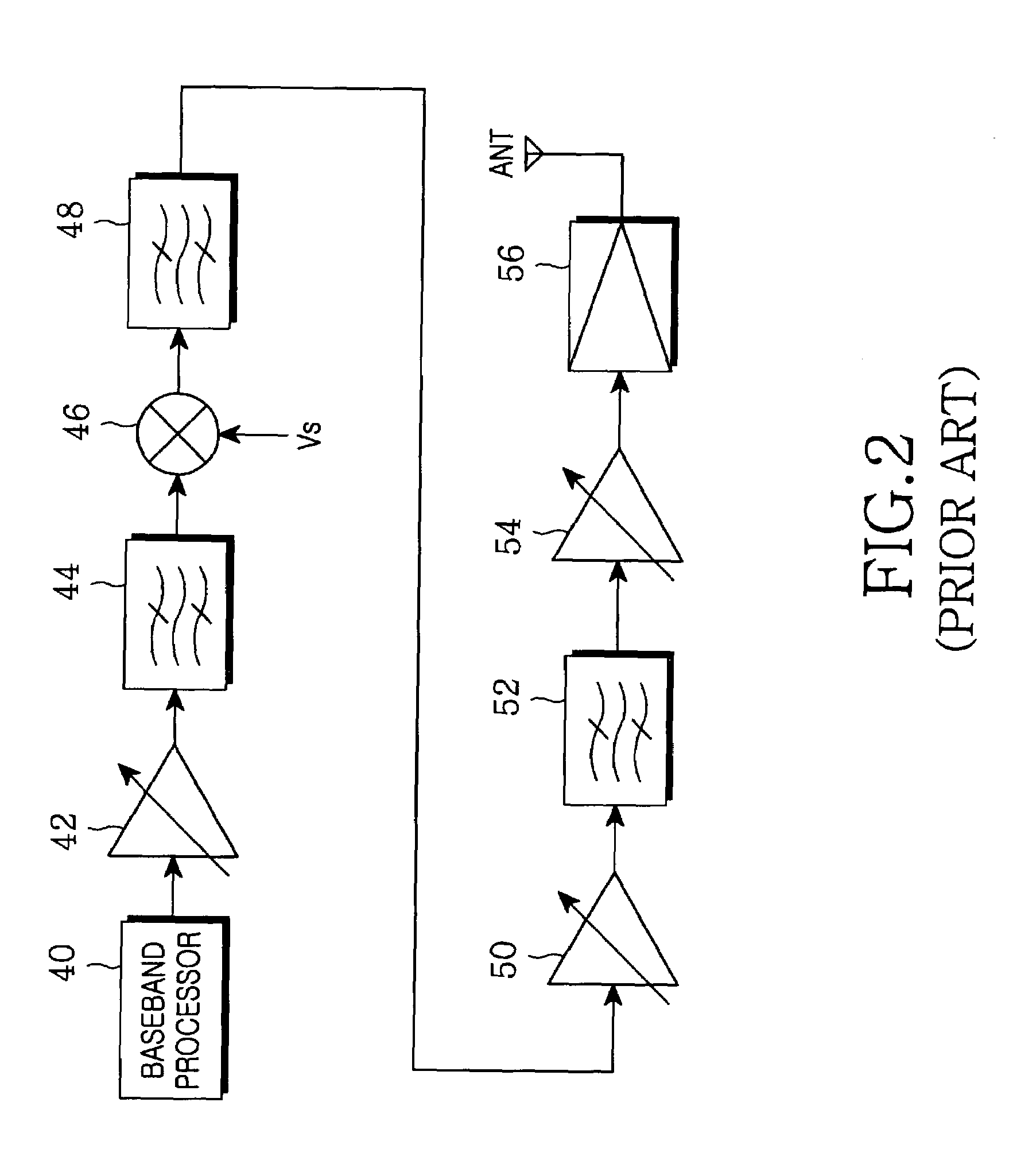 Apparatus for transmitting RF signal in mobile communication terminal and method for controlling the same