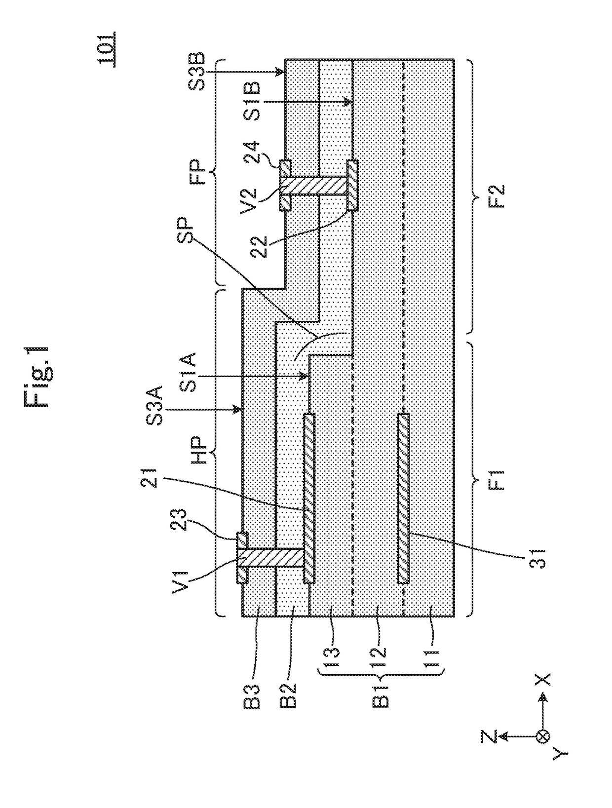 Multilayer board and electronic device