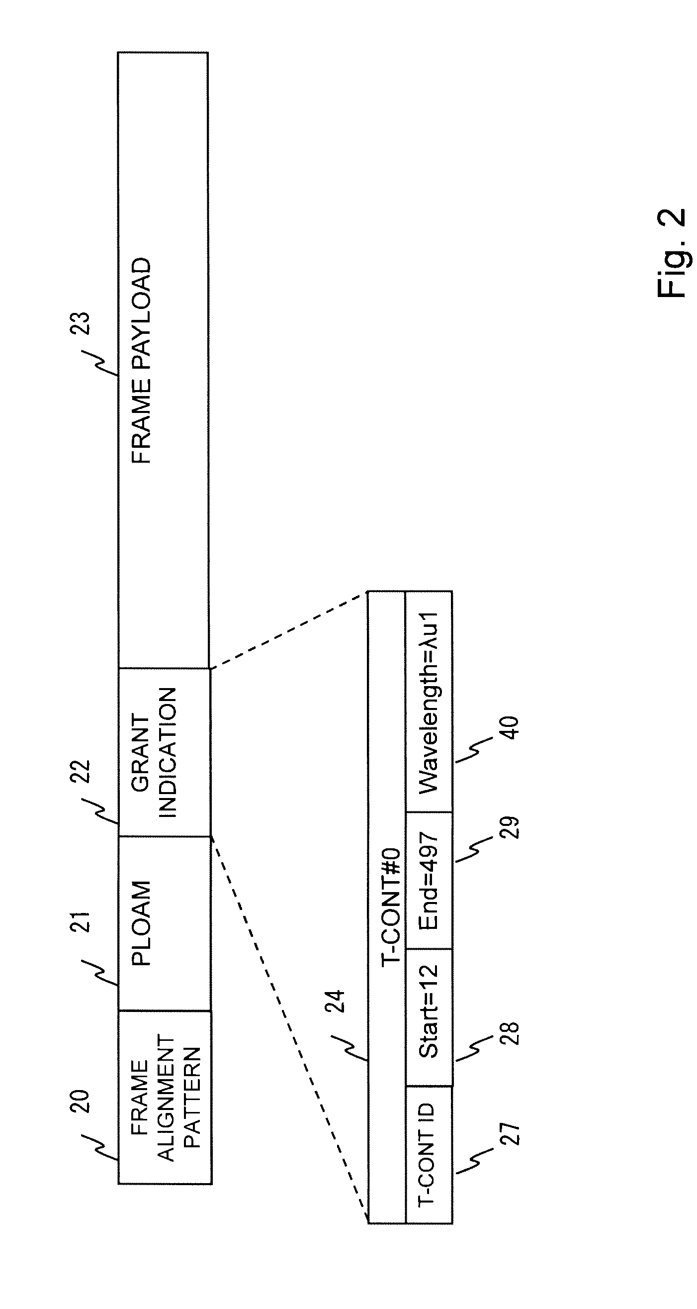 Optical multiplexing terminating device, passive optical network system and method for allocating wavelength