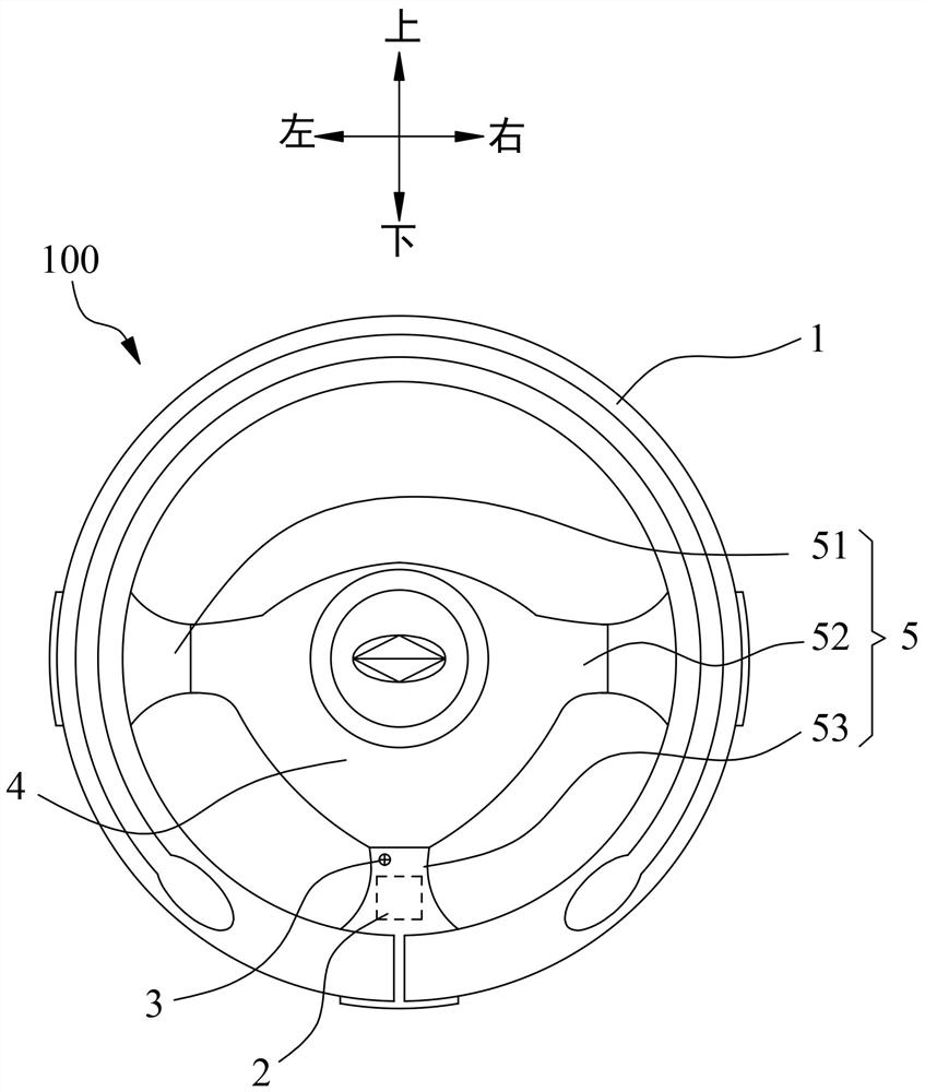 Automobile horn device, control method and automobile