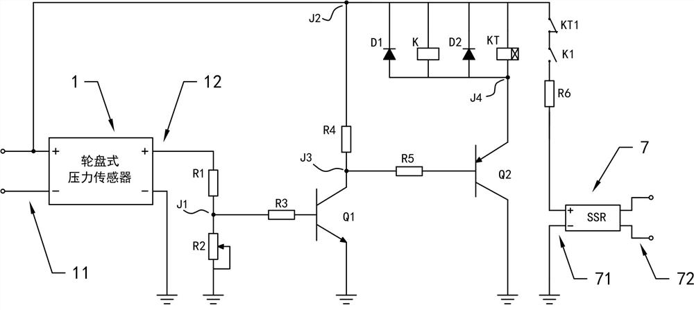 Automobile horn device, control method and automobile