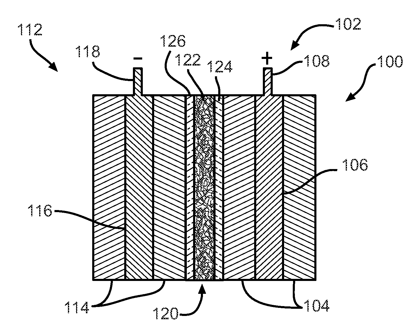 Mat made of glass fibers or polyolefin fibers used as a separator in a lead-acid battery