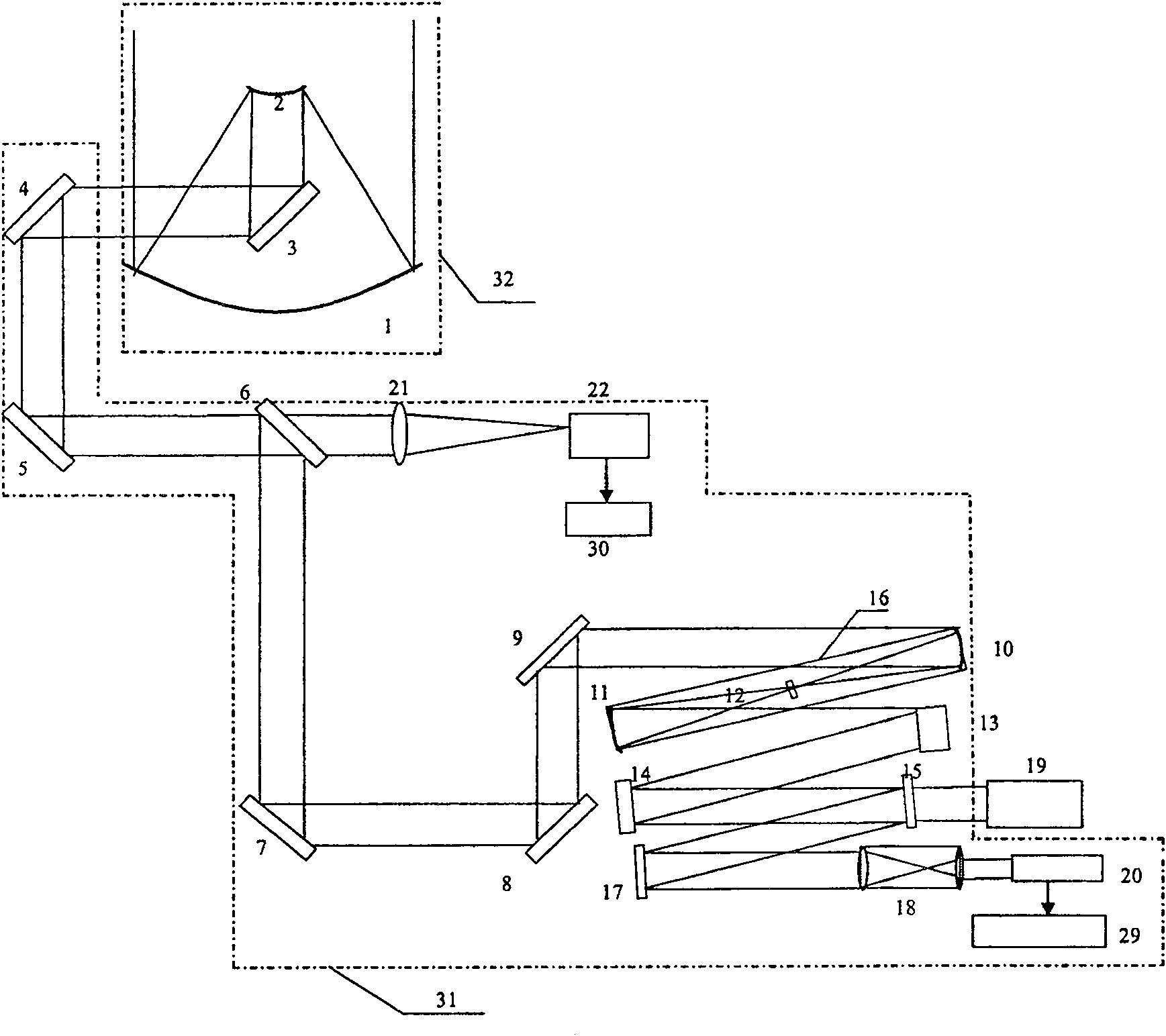 Photoelectric telescope with high-acuity imaging and luminosity measurement functions