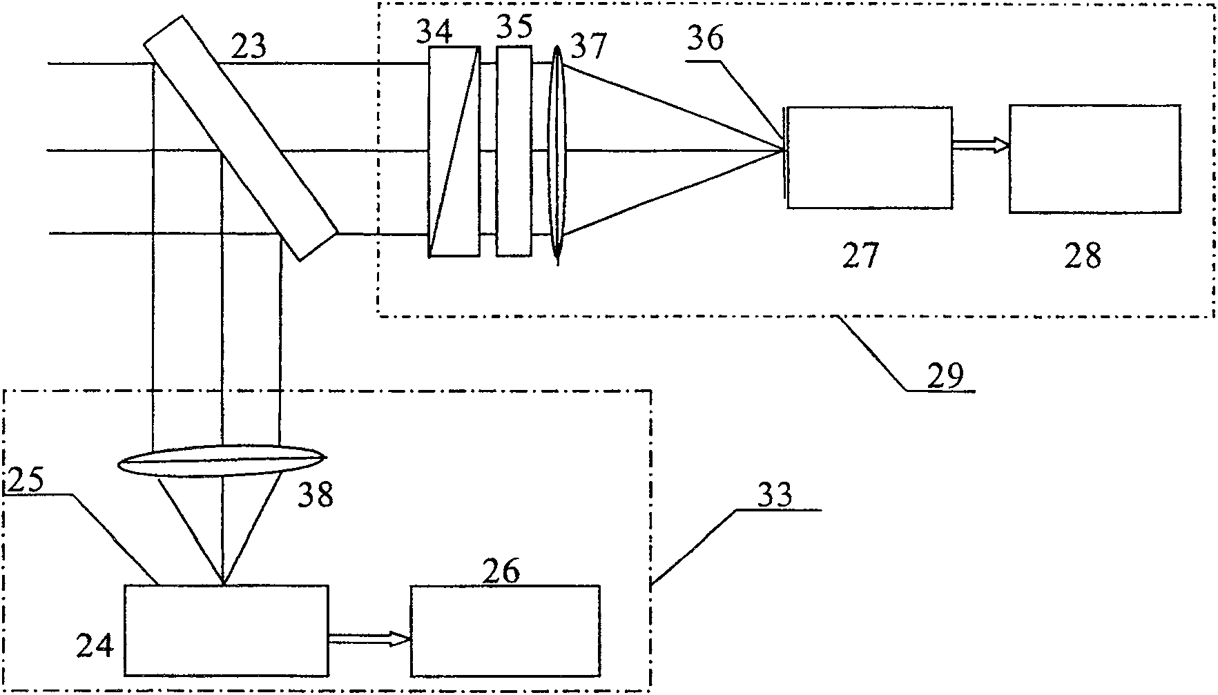 Photoelectric telescope with high-acuity imaging and luminosity measurement functions