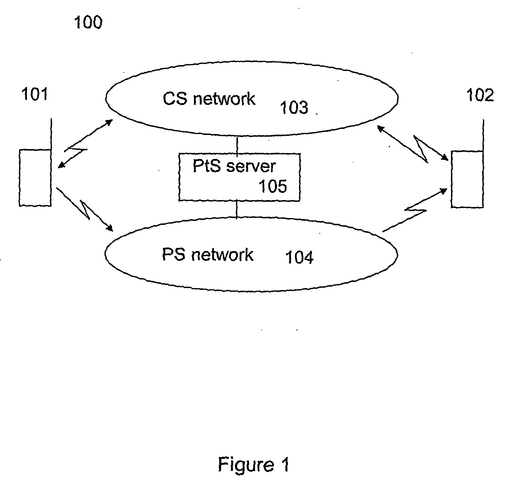Method for synchronizing the presentation of media streams in a mobile communication system and terminal for transmitting media streams