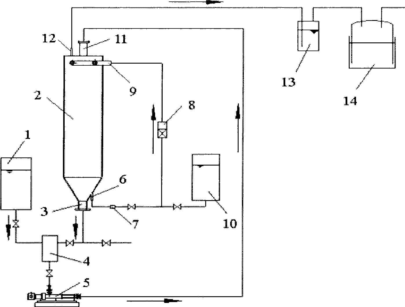 Vertical non-stirred organic waste dry-type anaerobic digestion processing equipment and method
