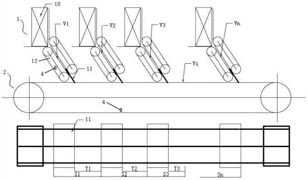 Paper-money high-speed sorting and inputting device and method