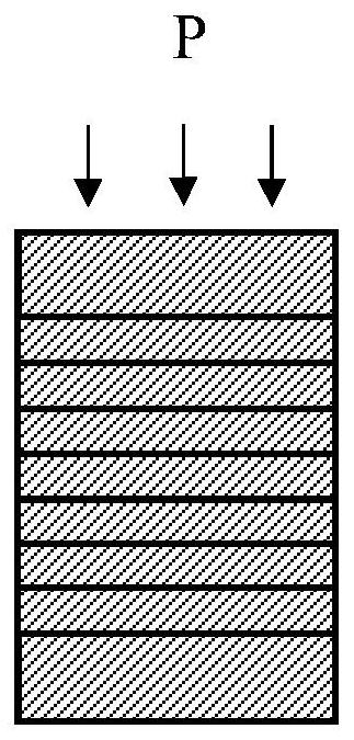 A kind of preparation method of metal-solid composite additive blank