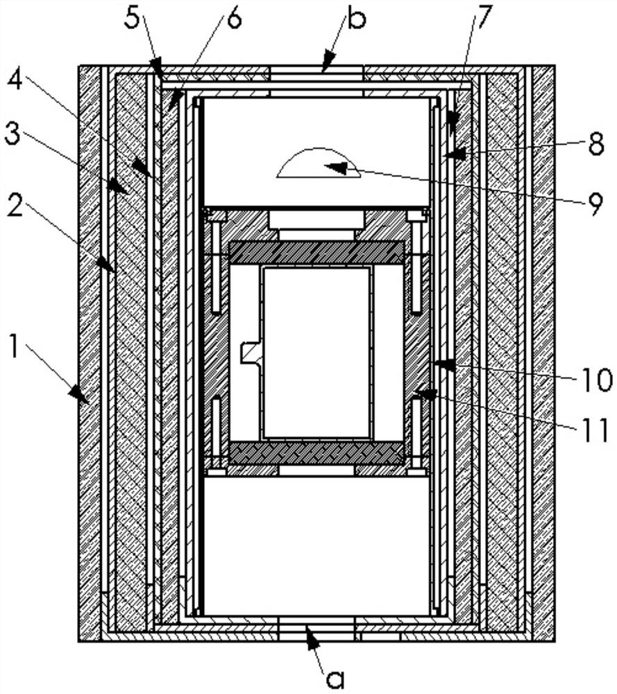 A cavity system with high uniformity and low temperature coefficient