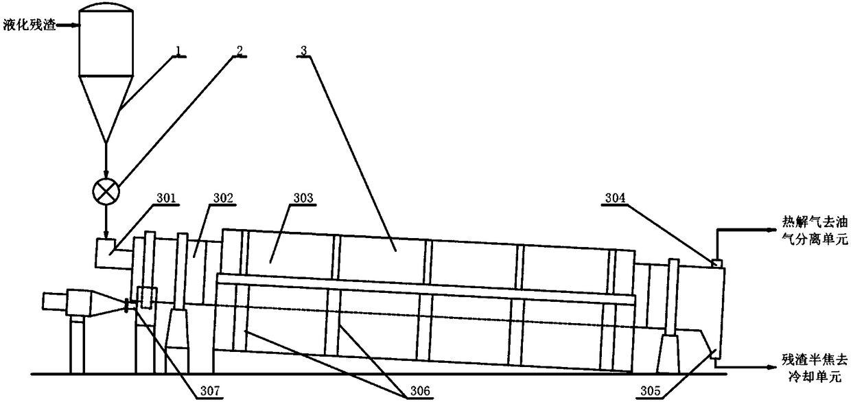 Continuous pyrolysis apparatus and continuous pyrolysis method for coal direct liquefaction residue