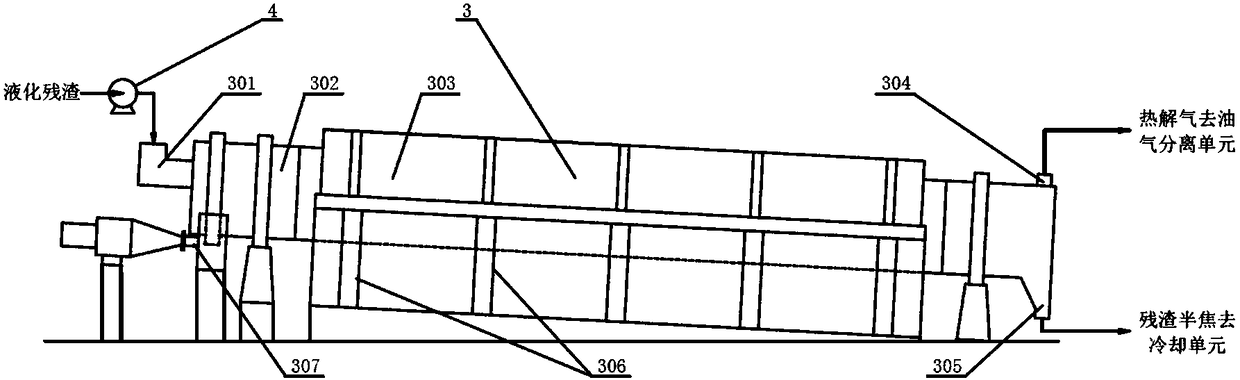 Continuous pyrolysis apparatus and continuous pyrolysis method for coal direct liquefaction residue