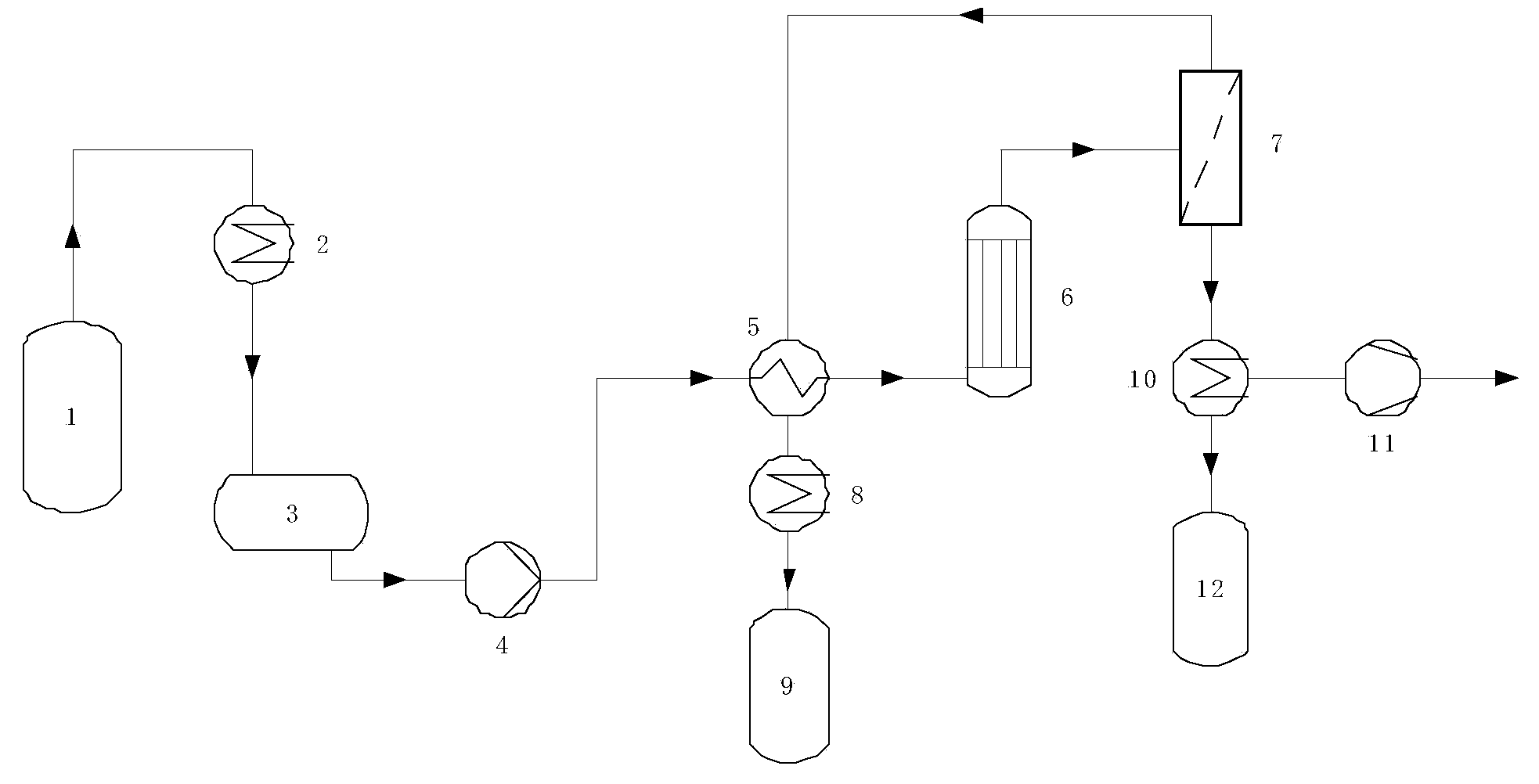 Technique and device for recovering tetrahydrofuran by pervaporation method