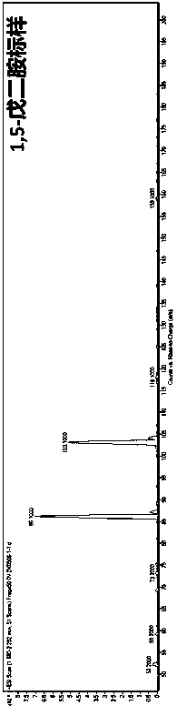 Method for production of 1,5-pentanediamine by chemical decarboxylation of L-lysine and separation and extraction method